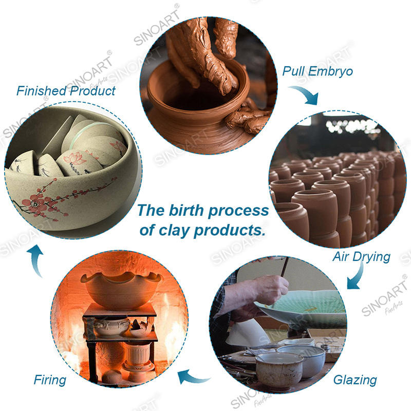 500g Pottery clay Non-Toxic Modeling Clay Pottery & Ceramic Tool 